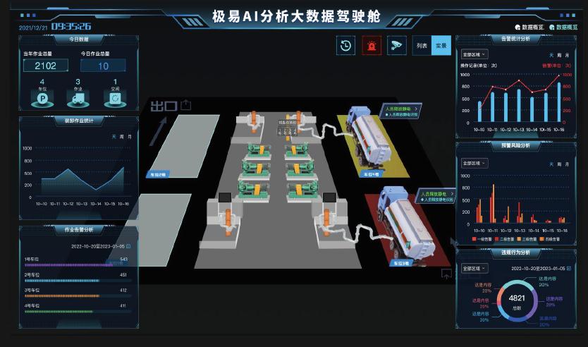 人工智能+，賦能工業(yè)智能化